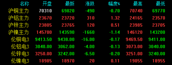 image.png http://img-cdn.mall.lingtong.info/uploads/assets/images/{106DA50B-69B2-AAB4-C946-843BEB359D3A}.png